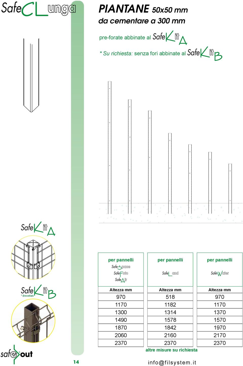 per pannelli SafeW SafeK B * Brevettato Altezza 970 70 300 90 870 2060 2370 Altezza 58 82 3