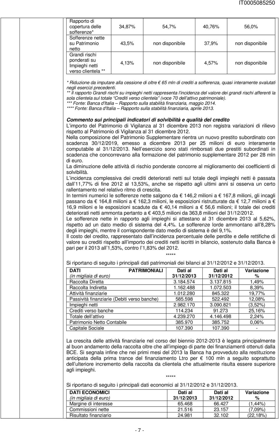 ** Il rapporto Grandi rischi su impieghi netti rappresenta l incidenza del valore dei grandi rischi afferenti la sola clientela sul totale Crediti verso clientela (voce 70 dell attivo patrimoniale).