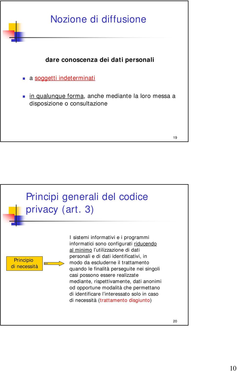 3) Principio di necessità I sistemi informativi e i programmi informatici sono configurati riducendo al minimo l utilizzazione di dati personali e di dati