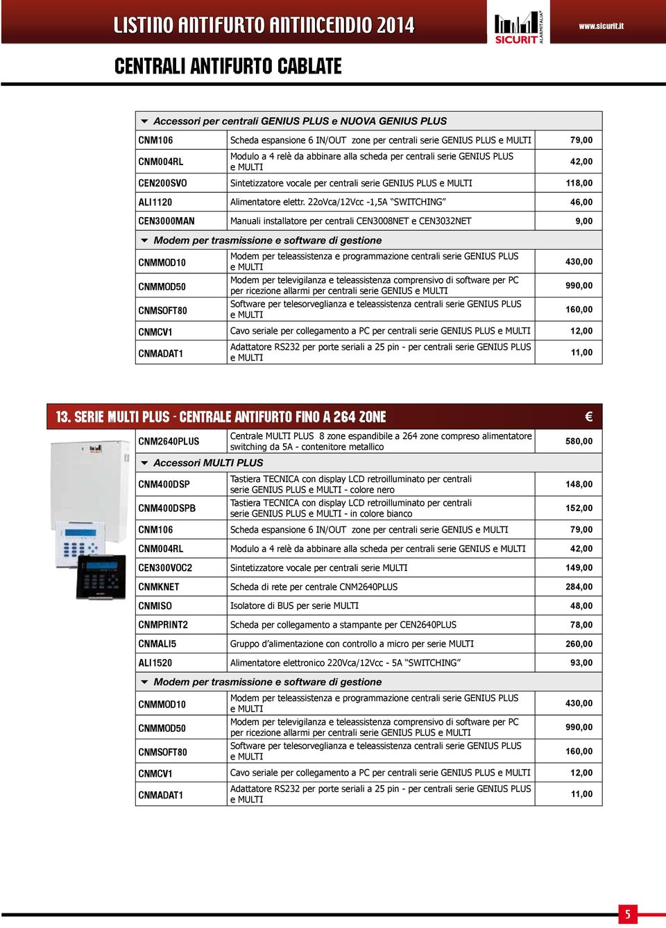 abbinare alla scheda per centrali serie GENIUS PLUS e MULTI 42,00 CEN200SVO Sintetizzatore vocale per centrali serie GENIUS PLUS e MULTI 118,00 ALI1120 Alimentatore elettr.