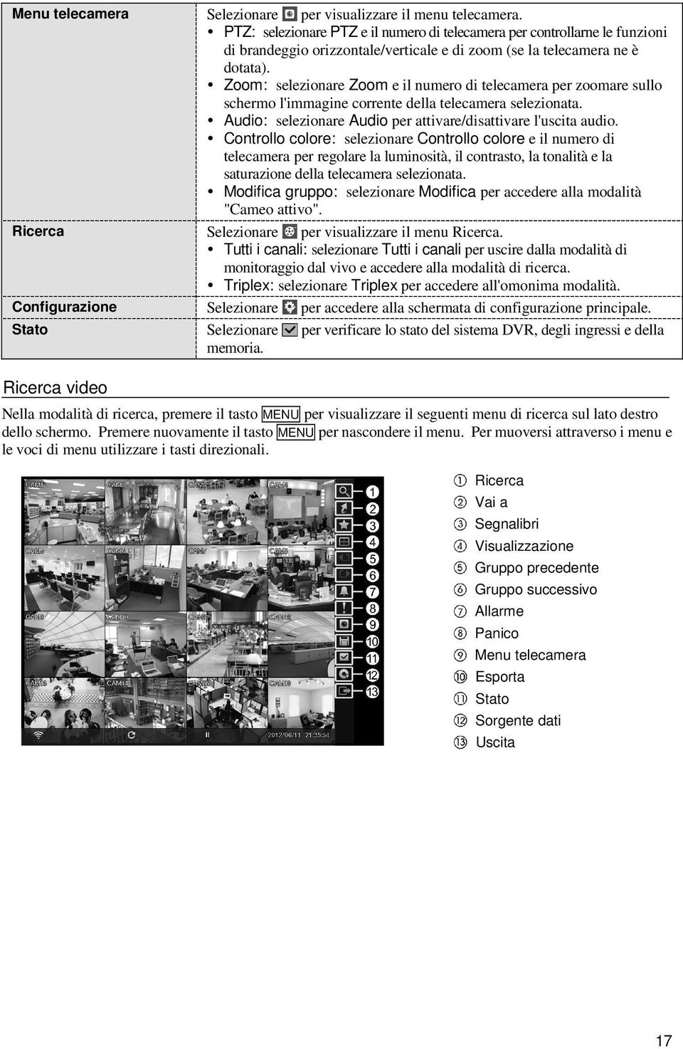 Zoom: selezionare Zoom e il numero di telecamera per zoomare sullo schermo l'immagine corrente della telecamera selezionata. Audio: selezionare Audio per attivare/disattivare l'uscita audio.