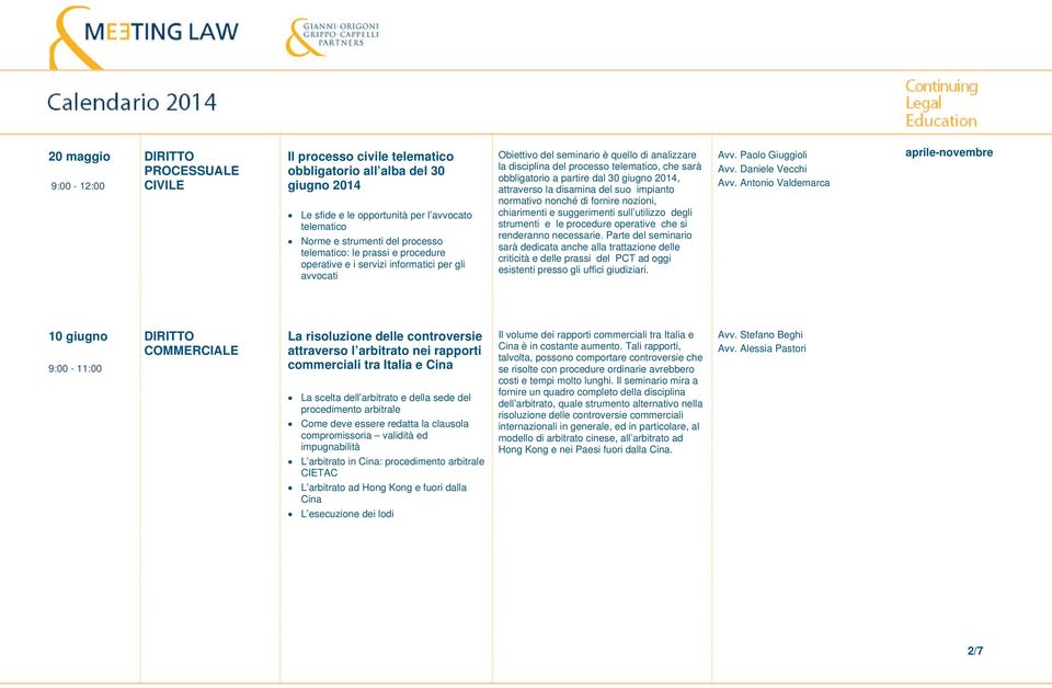 partire dal 30 giugno 2014, attraverso la disamina del suo impianto normativo nonché di fornire nozioni, chiarimenti e suggerimenti sull utilizzo degli strumenti e le procedure operative che si