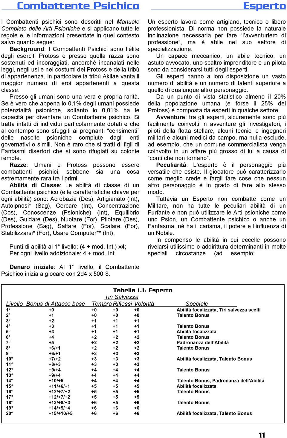 della tribù di appartenenza. In particolare la tribù Akilae vanta il maggior numero di eroi appartenenti a questa classe. Presso gli umani sono una vera e propria rarità.