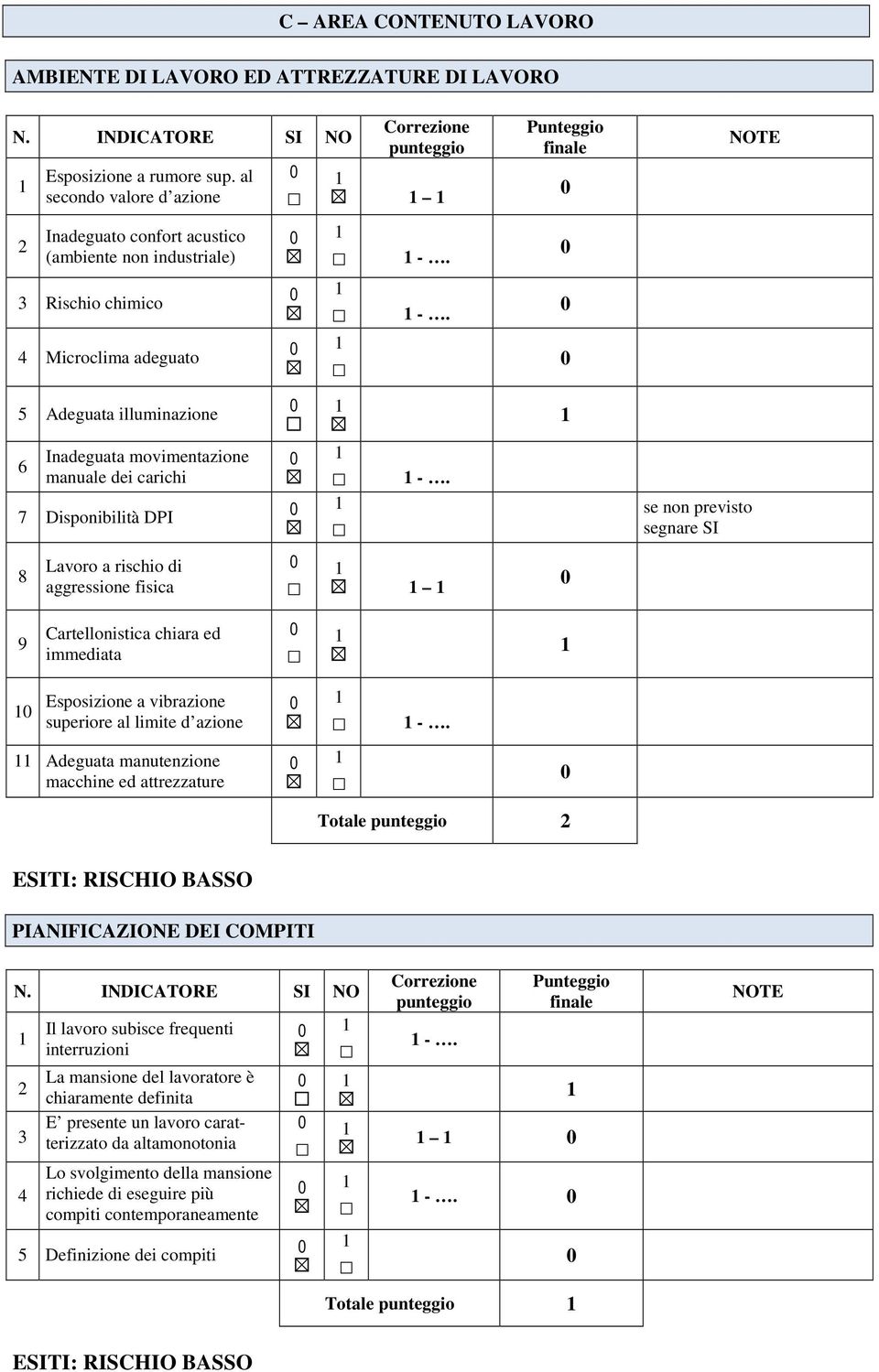 -. Adeguata illuminazione 6 Inadeguata movimentazione manuale dei carichi 7 Disponibilità DPI -.