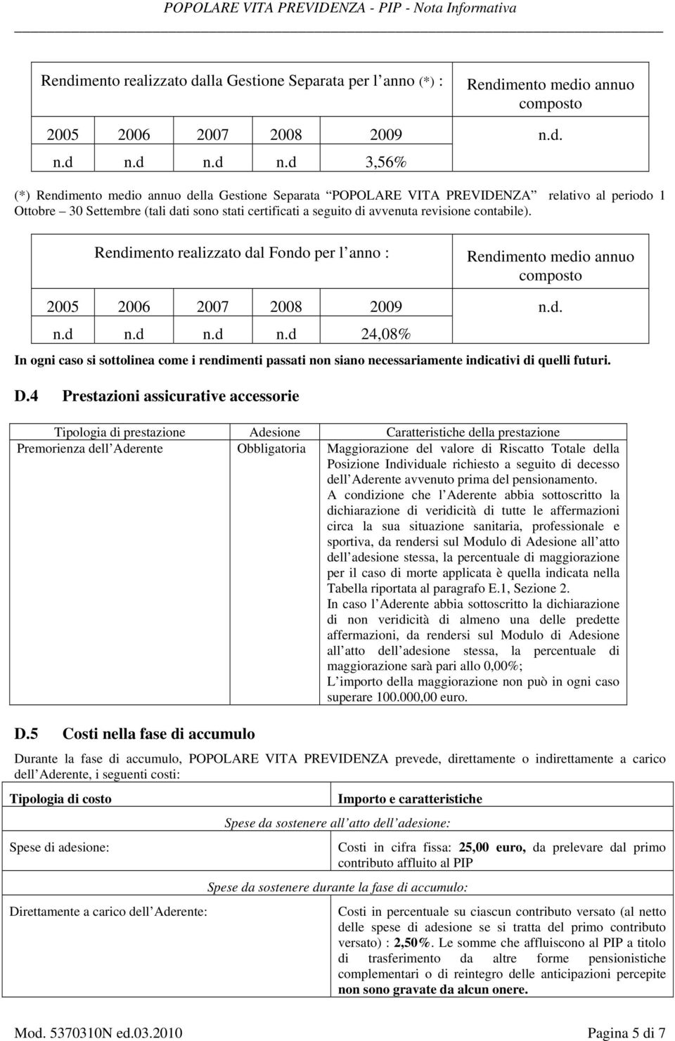 Rendimento realizzato dal Fondo per l anno : Rendimento medio annuo composto 2005 2006 2007 2008 2009 n.d n.