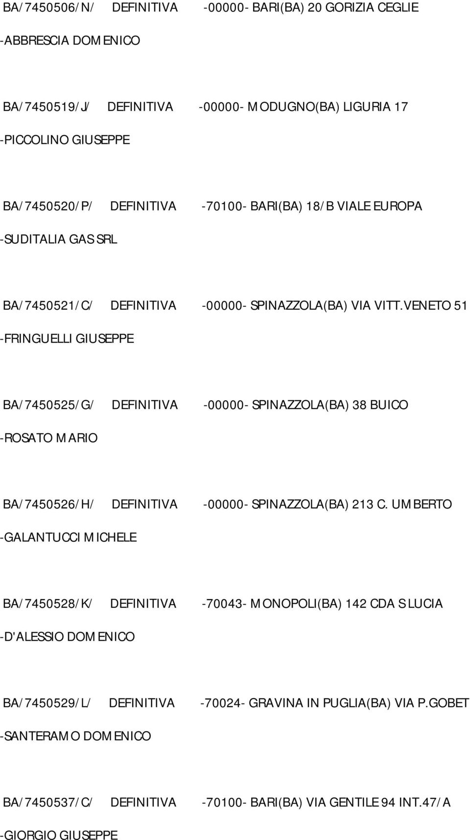 VENETO 51 -FRINGUELLI GIUSEPPE BA/7450525/G/ DEFINITIVA -00000- SPINAZZOLA(BA) 38 BUICO -ROSATO MARIO BA/7450526/H/ DEFINITIVA -00000- SPINAZZOLA(BA) 213 C.