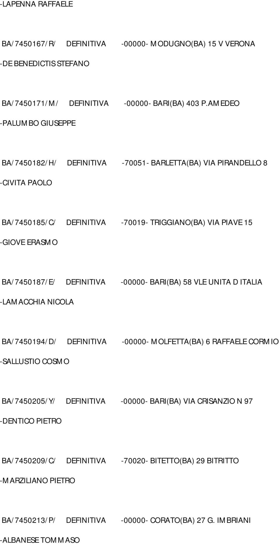 BA/7450187/E/ DEFINITIVA -00000- BARI(BA) 58 VLE UNITA D ITALIA -LAMACCHIA NICOLA BA/7450194/D/ DEFINITIVA -00000- MOLFETTA(BA) 6 RAFFAELE CORMIO -SALLUSTIO COSMO BA/7450205/Y/