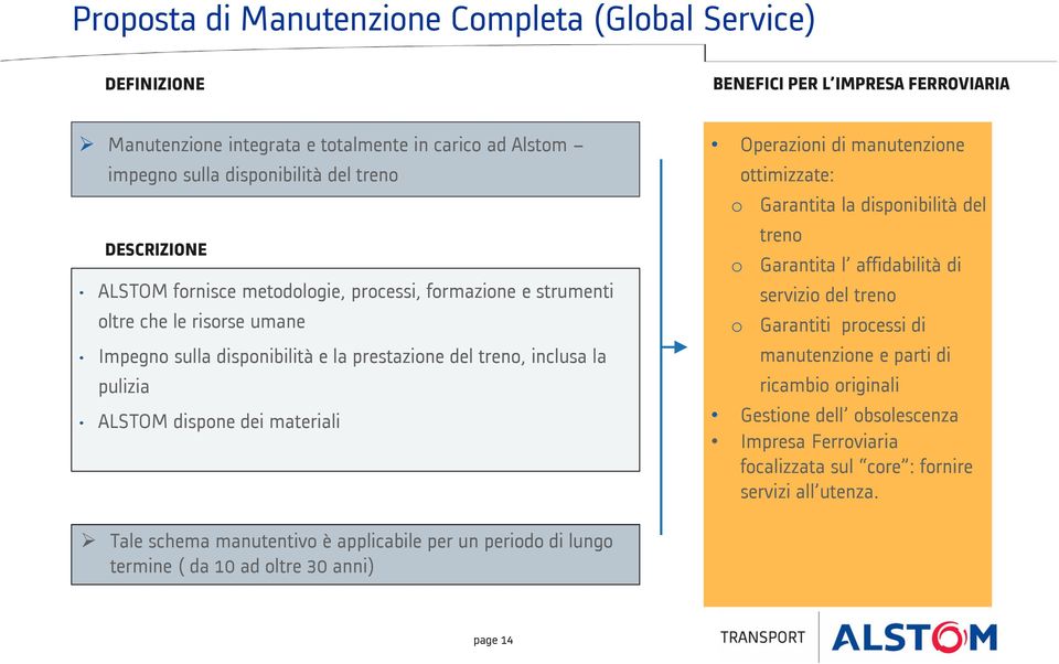 materiali Operazioni di manutenzione ottimizzate: o Garantita la disponibilità del treno o Garantita l affidabilità di servizio del treno o Garantiti processi di manutenzione e parti di ricambio