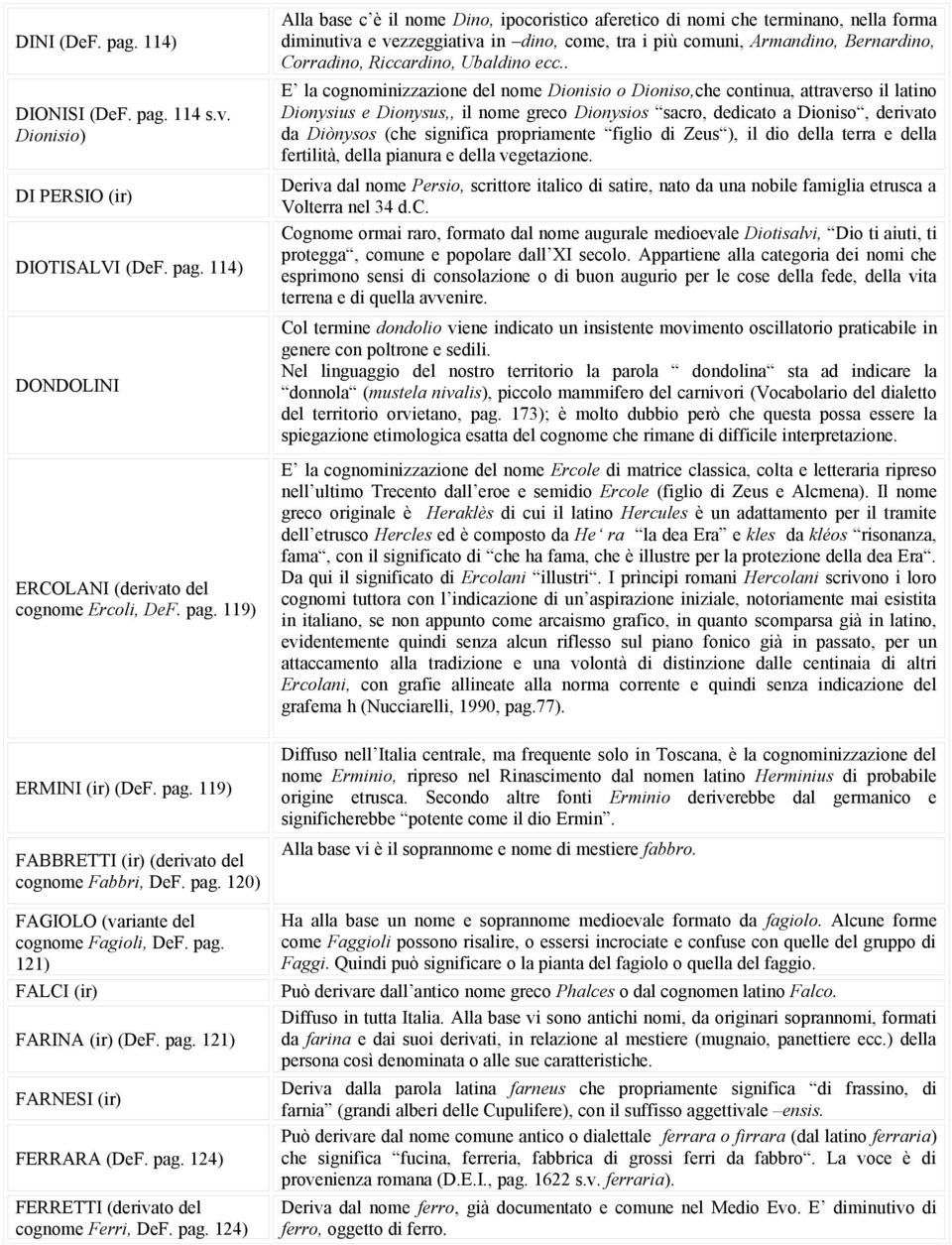 114 s.v. Dionisio) DI PERSIO (ir) DIOTISALVI (DeF. pag.