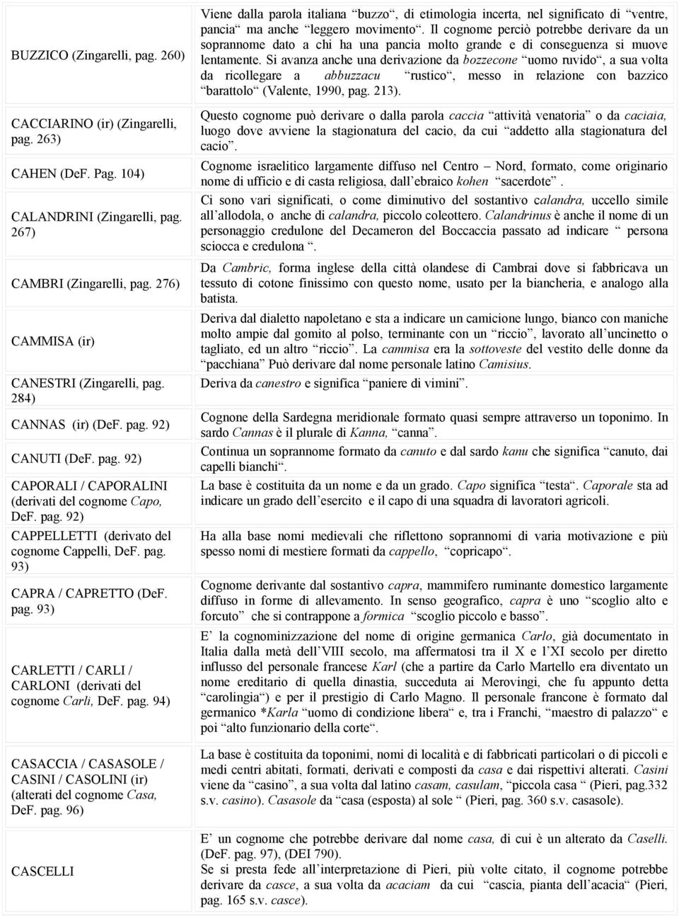 pag. 93) CARLETTI / CARLI / CARLONI (derivati del cognome Carli, DeF. pag.