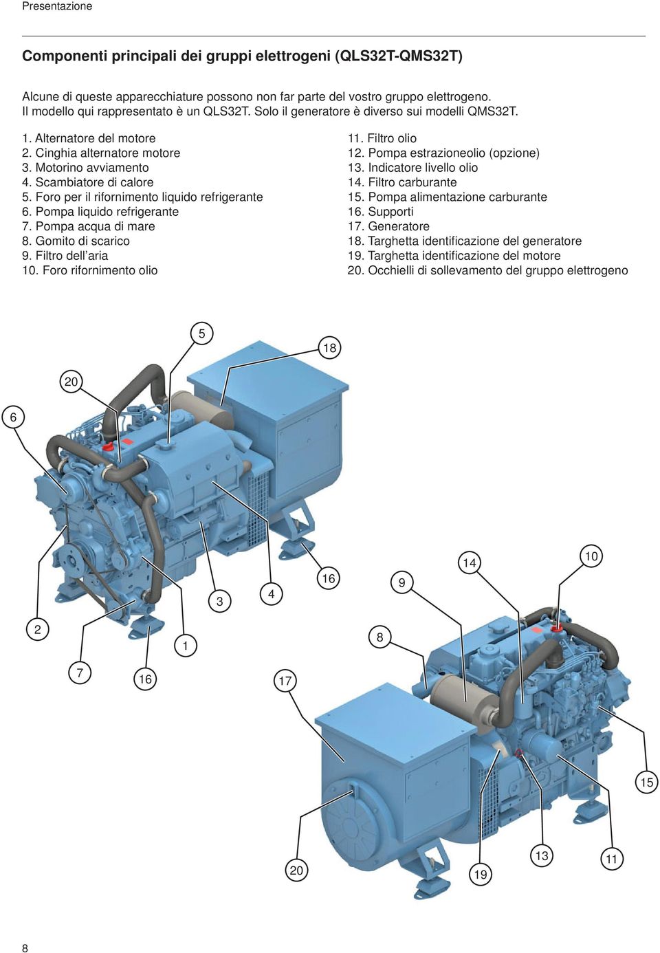 Foro per il rifornimento liquido refrigerante 6. Pompa liquido refrigerante 7. Pompa acqua di mare 8. Gomito di scarico 9. Filtro dell aria 10. Foro rifornimento olio 11. Filtro olio 12.