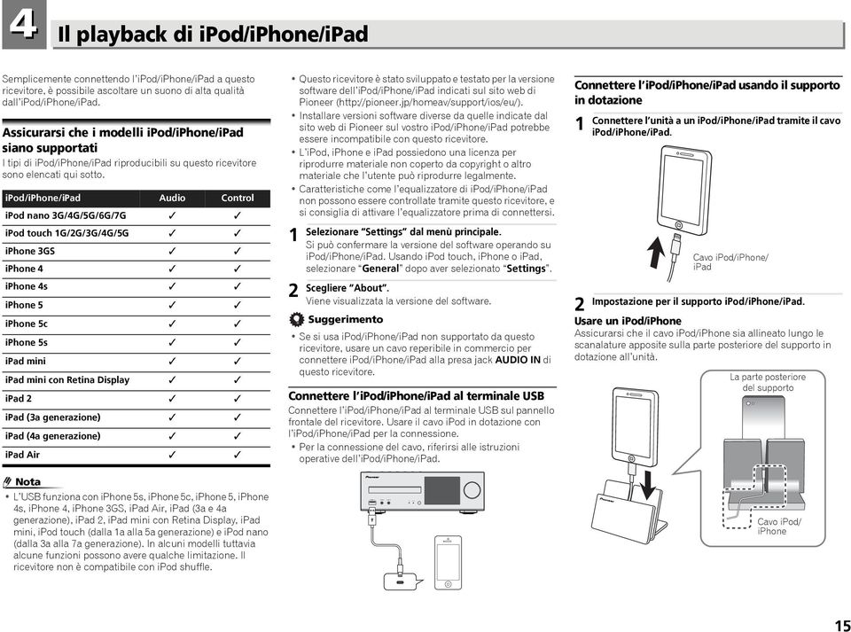 ipod/iphone/ipad Audio Control ipod nano G/G/5G/6G/7G ipod touch G/G/G/G/5G iphone GS iphone iphone s iphone 5 iphone 5c iphone 5s ipad mini ipad mini con Retina Display ipad ipad (a generazione)