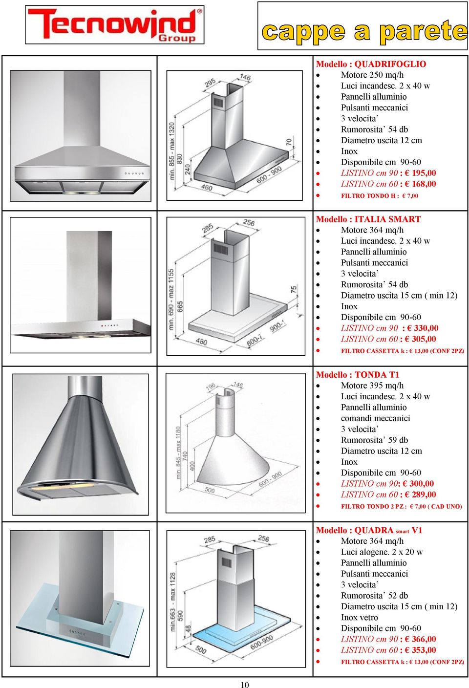 : ITALIA SMART Motore 364 mq/h Luci incandesc.