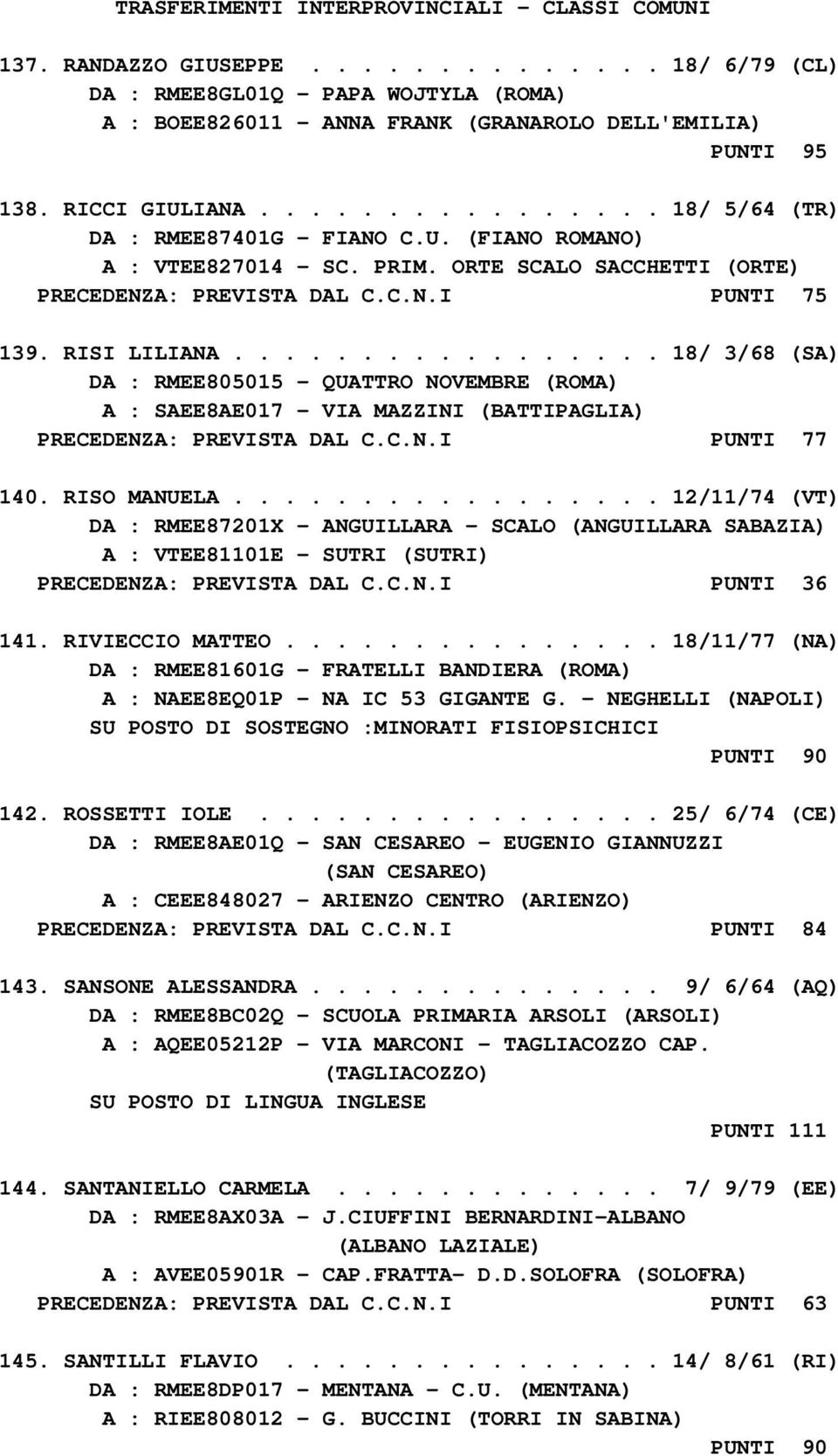 RISI LILIANA................. 18/ 3/68 (SA) DA : RMEE805015 - QUATTRO NOVEMBRE (ROMA) A : SAEE8AE017 - VIA MAZZINI (BATTIPAGLIA) PRECEDENZA: PREVISTA DAL C.C.N.I PUNTI 77 140. RISO MANUELA.