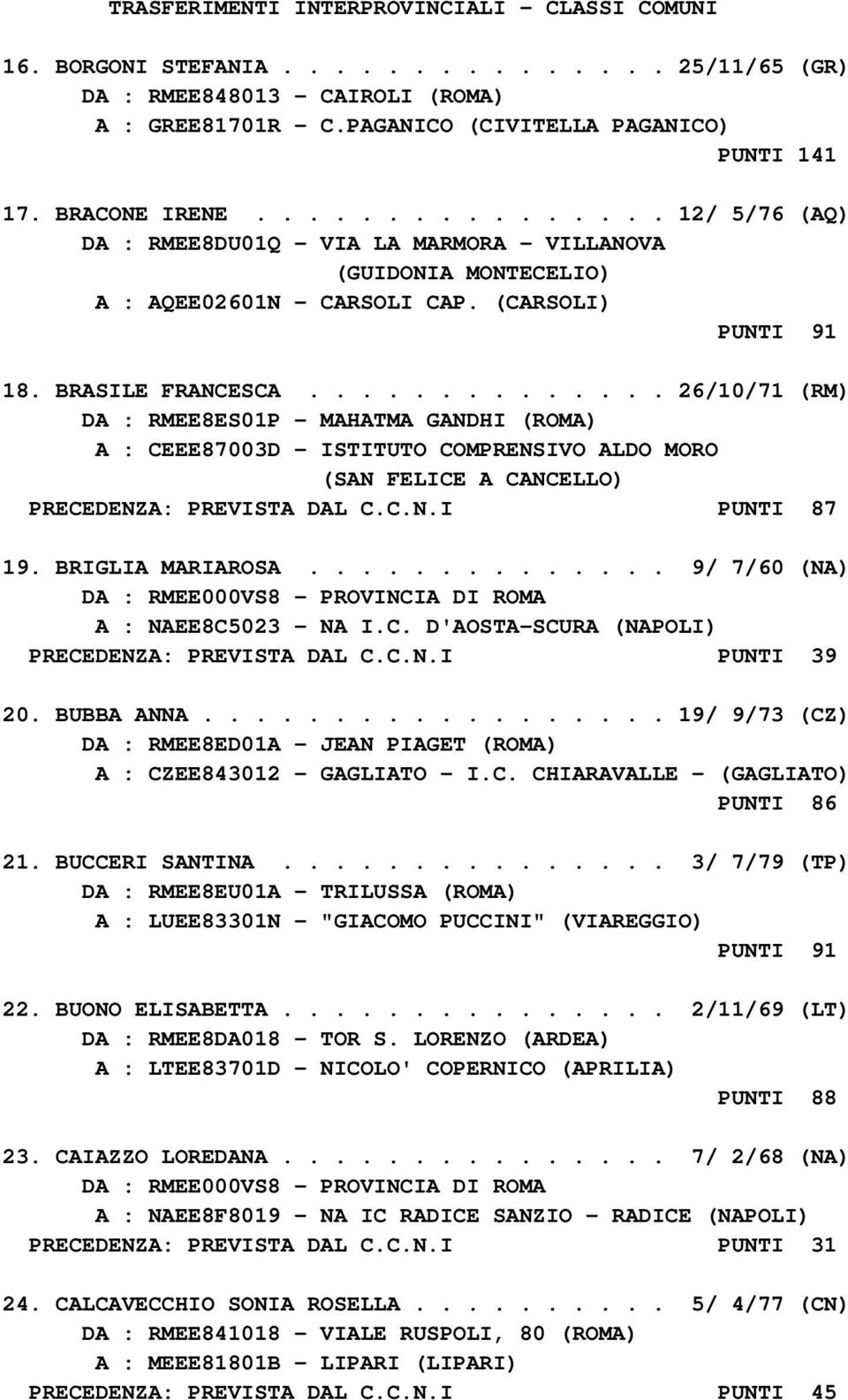 ............. 26/10/71 (RM) DA : RMEE8ES01P - MAHATMA GANDHI (ROMA) A : CEEE87003D - ISTITUTO COMPRENSIVO ALDO MORO (SAN FELICE A CANCELLO) PRECEDENZA: PREVISTA DAL C.C.N.I PUNTI 87 19.