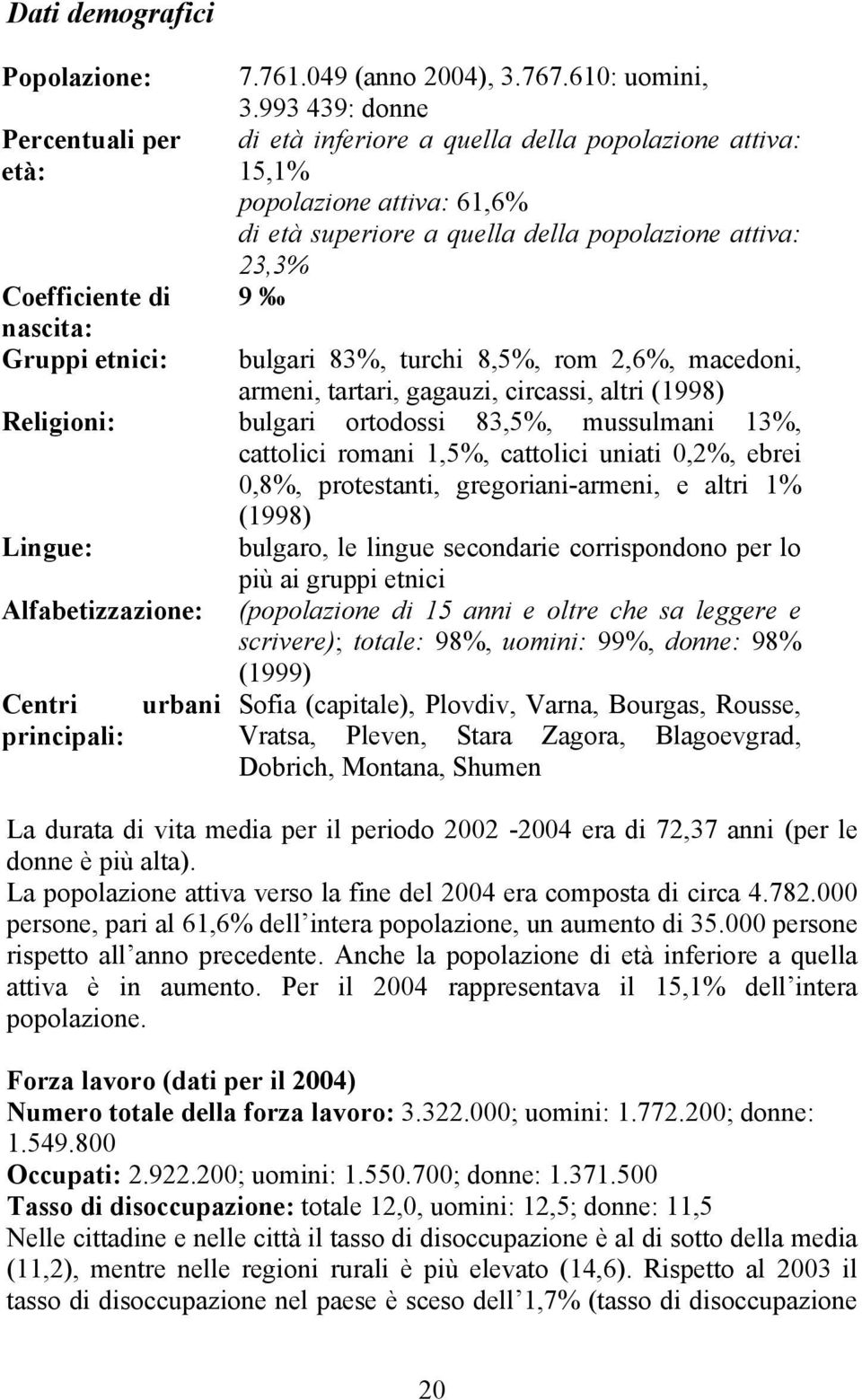 macedoni, armeni, tartari, gagauzi, circassi, altri (1998) Religioni: bulgari ortodossi 83,5%, mussulmani 13%, cattolici romani 1,5%, cattolici uniati 0,2%, ebrei 0,8%, protestanti,