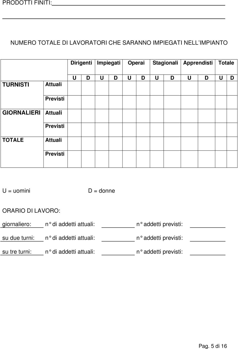 D U D U D U D U D U = uomini D = donne ORARIO DI LAVORO: giornaliero: n di addetti attuali: n addetti previsti: su