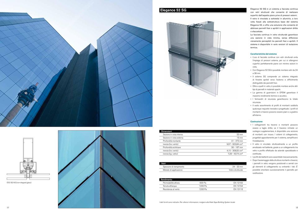 applicazioni dritte o sfaccettate. La facciata continua in vetro strutturale garantisce una sezione in vista minima, senza differenze visivamente percepibili tra pannelli fissi e apribili.