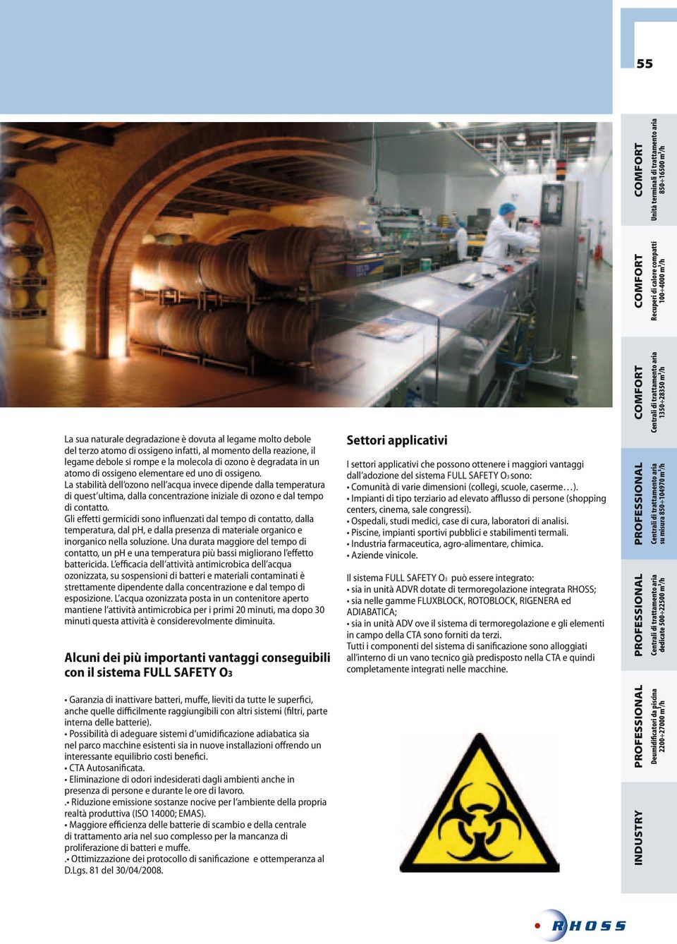 Tutti i componenti del sistema di saniﬁcazione sono alloggiati all interno di un vano tecnico già predisposto nella CTA e quindi completamente integrati nelle macchine.