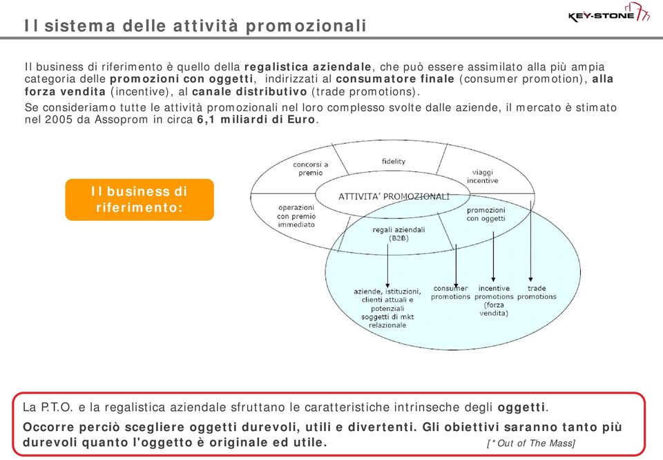 Se consideriamo tutte le attività promozionali nel loro complesso svolte dalle aziende, il mercato è stimato nel 2005 da Assoprom in circa 6,1 miliardi di Euro.