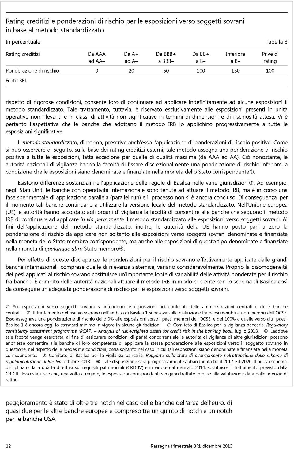 Prive di rating rispetto di rigorose condizioni, consente loro di continuare ad applicare indefinitamente ad alcune esposizioni il metodo standardizzato.