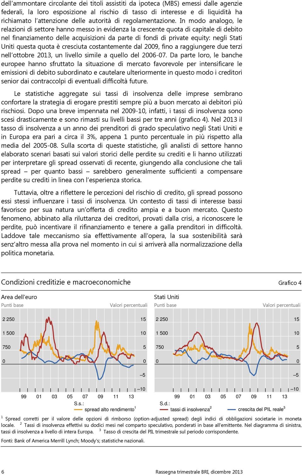 In modo analogo, le relazioni di settore hanno messo in evidenza la crescente quota di capitale di debito nel finanziamento delle acquisizioni da parte di fondi di private equity: negli Stati Uniti