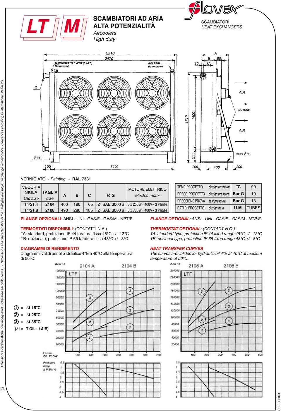 .) T: standard, protezione 44 taratura fissa 48 +/ 12 T: opzionale, protezione l 65 taratura fissa 48 +/ 8 GRMM RNMNTO iagrammi validi per olio idraulico 4 a 40 alla temperatura di.