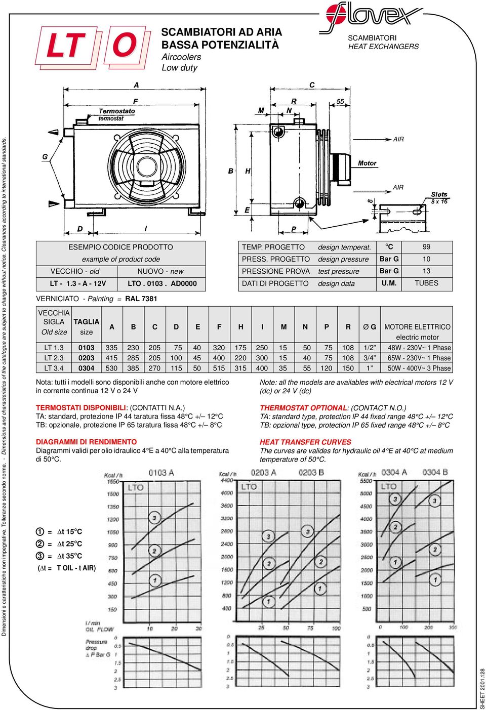 .) T: standard, protezione 44 taratura fissa 48 +/ 12 T: opzionale, protezione l 65 taratura fissa 48 +/ 8 GRMM RNMNTO iagrammi validi per olio idraulico 4 a 40 alla temperatura di.