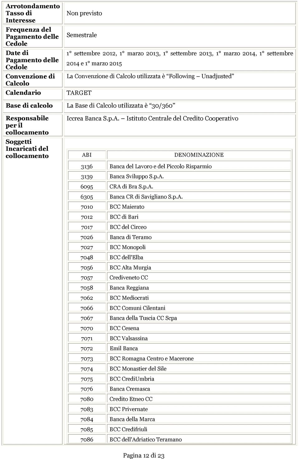 per il collocamento Iccrea Banca S.p.A.