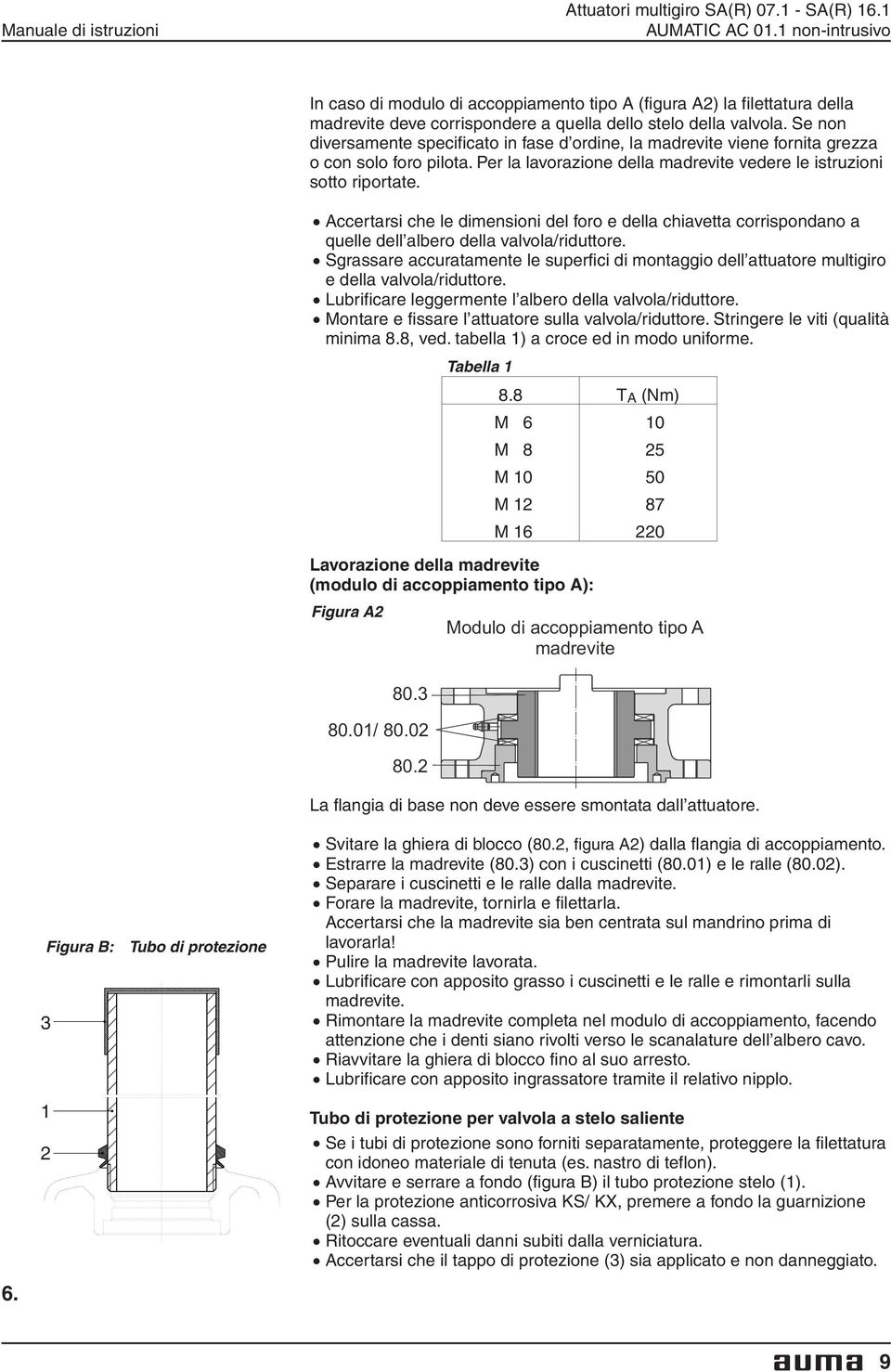 Se non diversamente specificato in fase d ordine, la madrevite viene fornita grezza o con solo foro pilota. Per la lavorazione della madrevite vedere le istruzioni sotto riportate.