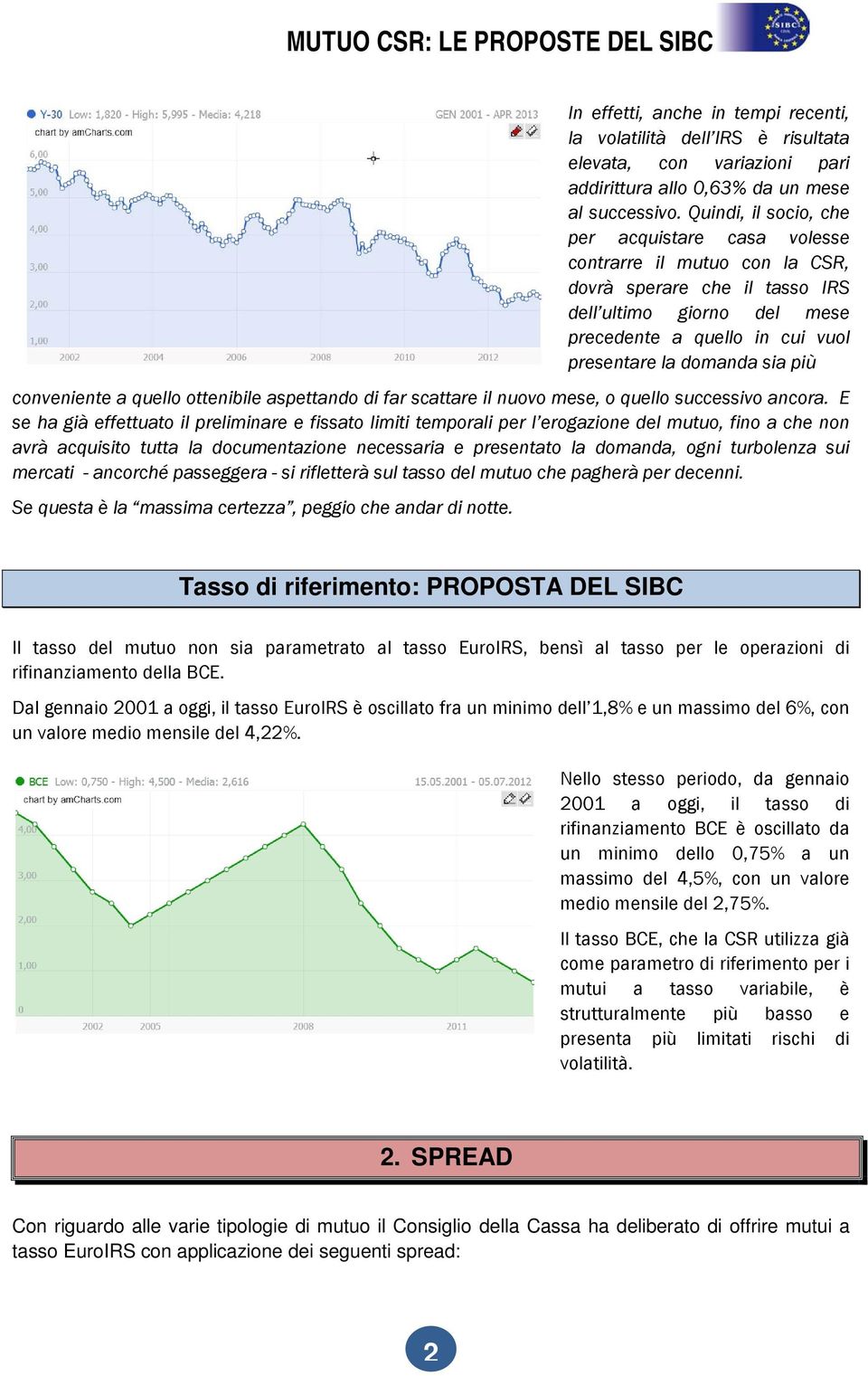 più conveniente a quello ottenibile aspettando di far scattare il nuovo mese, o quello successivo ancora.