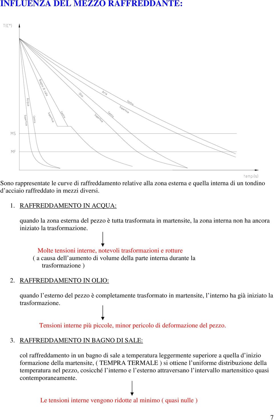 Molte tensioni interne, notevoli trasformazioni e rotture ( a causa dell aumento di volume della parte interna durante la trasformazione ) 2.