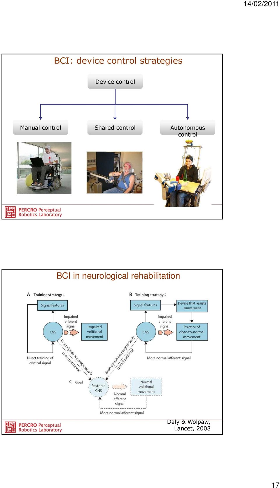 Autonomous control BCI in neurological