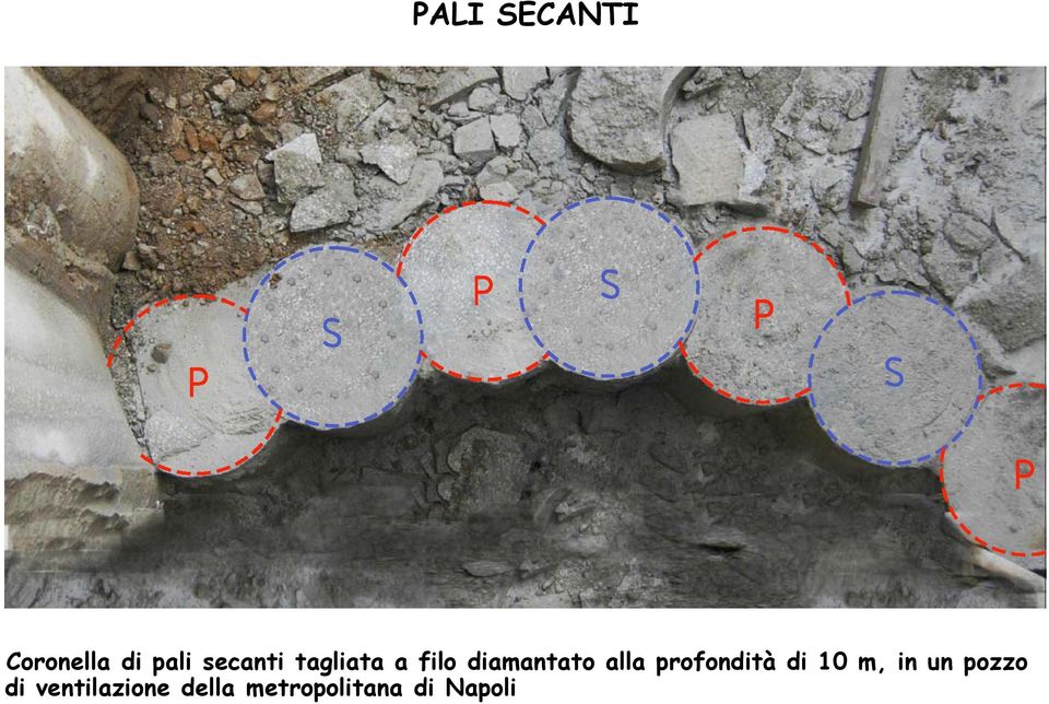 alla profondità di 10 m, in un pozzo