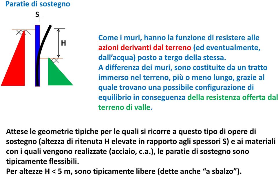 della resistenza offerta dal terreno di valle.