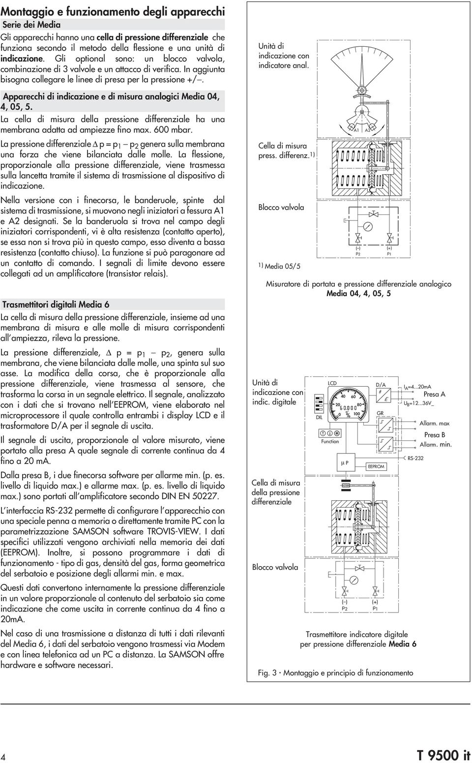 Apparecchi di indicazione e di misura analogici Media 04, 4, 05, 5. La cella di misura della pressione differenziale ha una membrana adatta ad ampiezze fino max. 600 mbar.