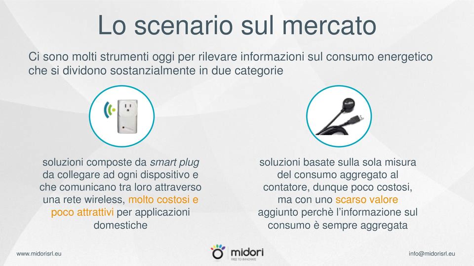 attraverso una rete wireless, molto costosi e poco attrattivi per applicazioni domestiche soluzioni basate sulla sola misura