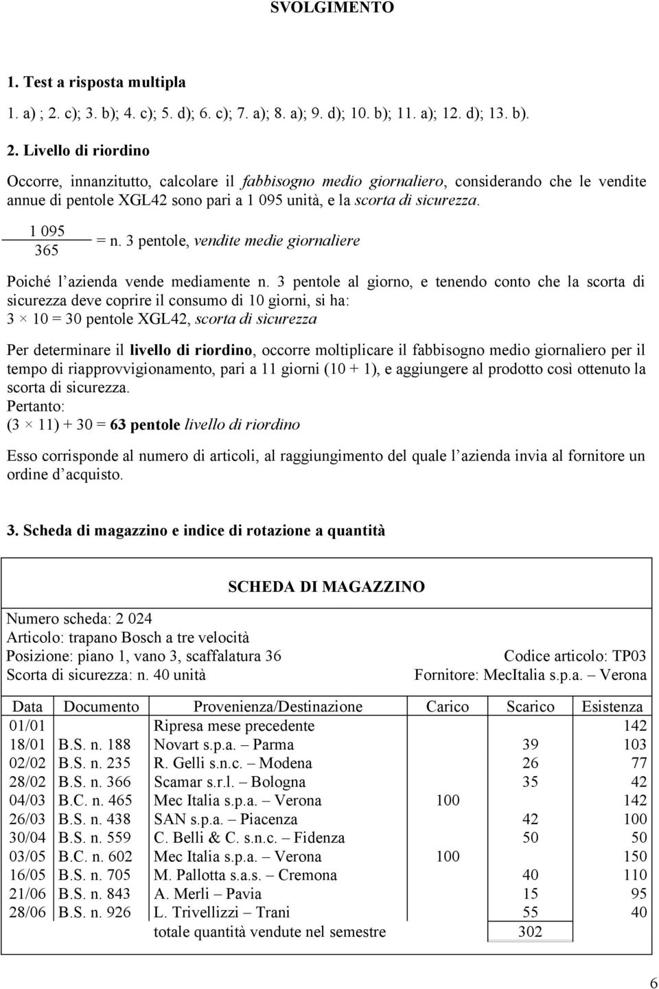 Livello di riordino Occorre, innanzitutto, calcolare il fabbisogno medio giornaliero, considerando che le vendite annue di pentole XGL42 sono pari a 1 095 unità, e la scorta di sicurezza.