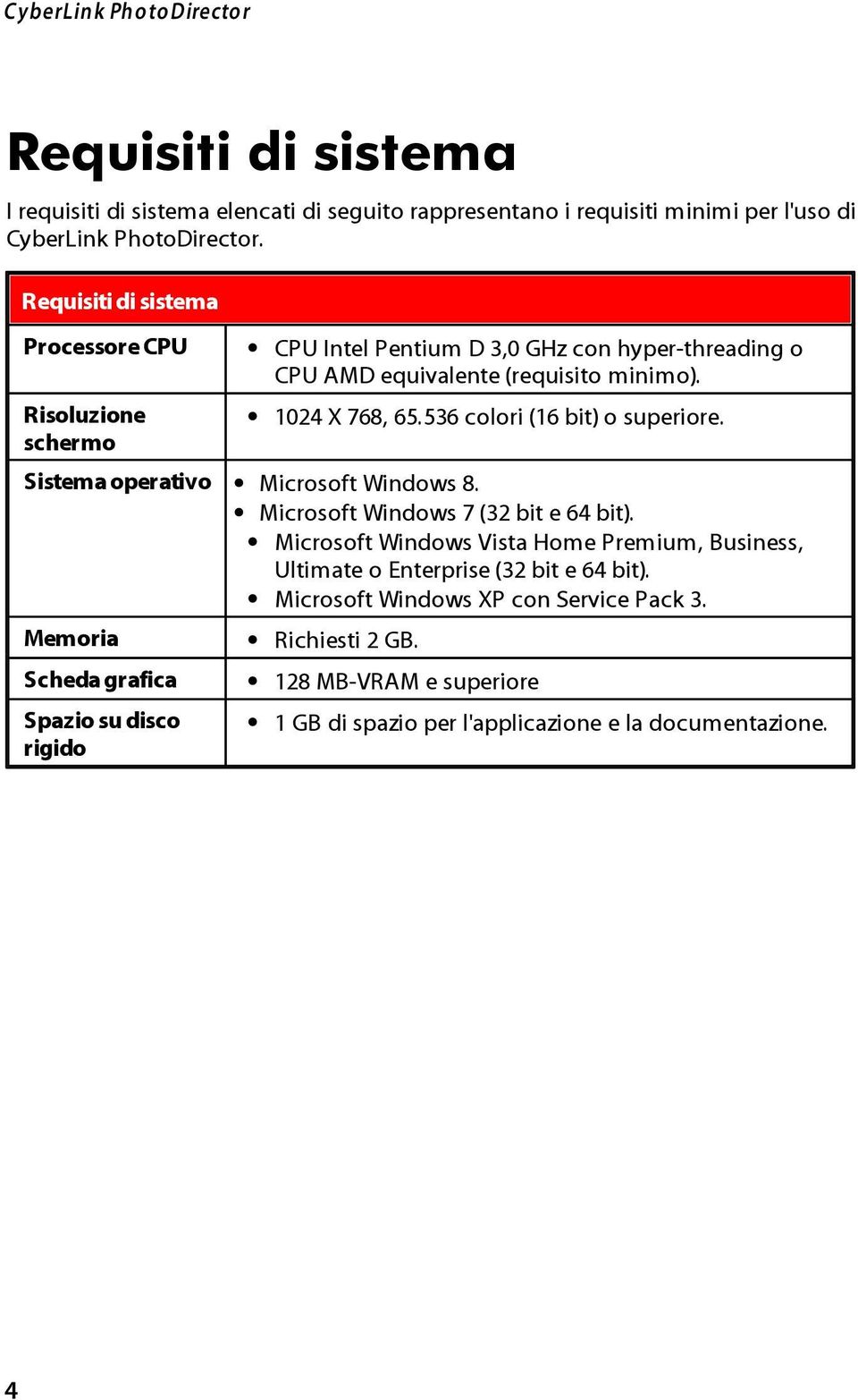 536 colori (16 bit) o superiore. Sistema operativo 4 Microsoft Windows 8. Microsoft Windows 7 (32 bit e 64 bit).