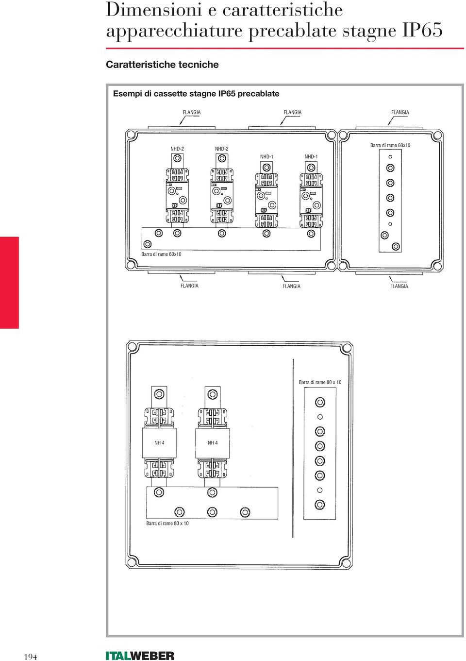 tecniche Esempi di cassette