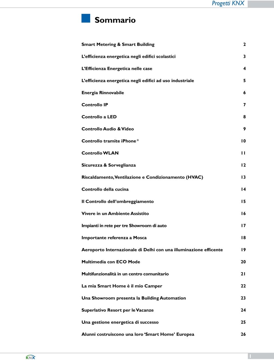 Condizionamento (HVAC) 13 Controllo della cucina 14 Il Controllo dell ombreggiamento 15 Vivere in un Ambiente Assistito 16 Impianti in rete per tre Showroom di auto 17 Importante referenza a Mosca 18