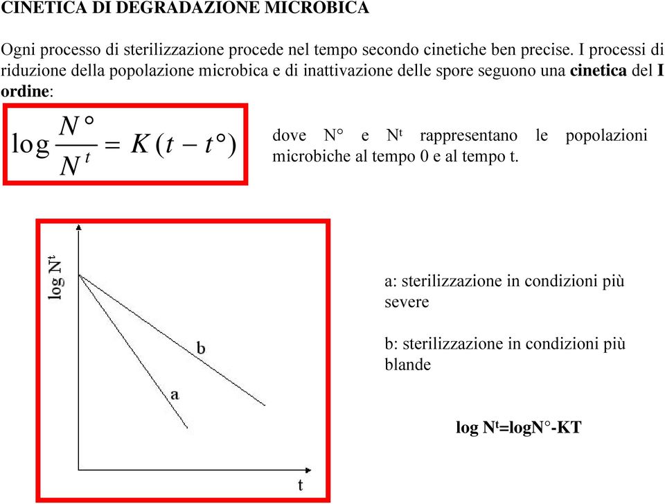 I processi di riduzione della popolazione microbica e di inattivazione delle spore seguono una cinetica del I