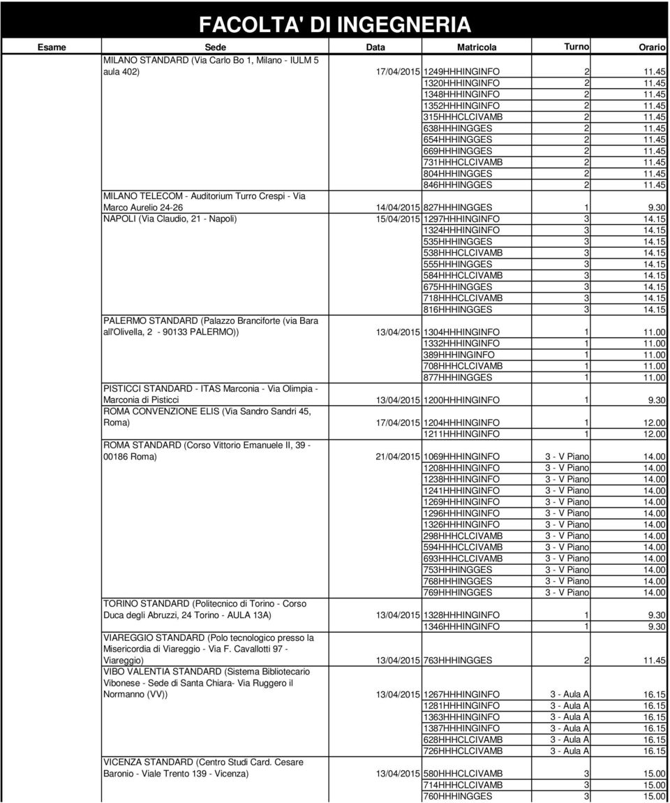 30 NAPOLI (Via Claudio, 21 - Napoli) 15/04/2015 1297HHHINGINFO 3 14.15 1324HHHINGINFO 3 14.15 535HHHINGGES 3 14.15 538HHHCLCIVAMB 3 14.15 555HHHINGGES 3 14.15 584HHHCLCIVAMB 3 14.15 675HHHINGGES 3 14.