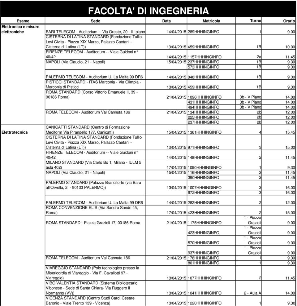 30 Elettrotecnica PALERMO TELECOM - Auditorium U. La Malfa 99 DR6 14/04/2015 848HHHINGINFO 1B 9.30 Marconia di Pisticci 13/04/2015 459HHHINGINFO 1B 9.