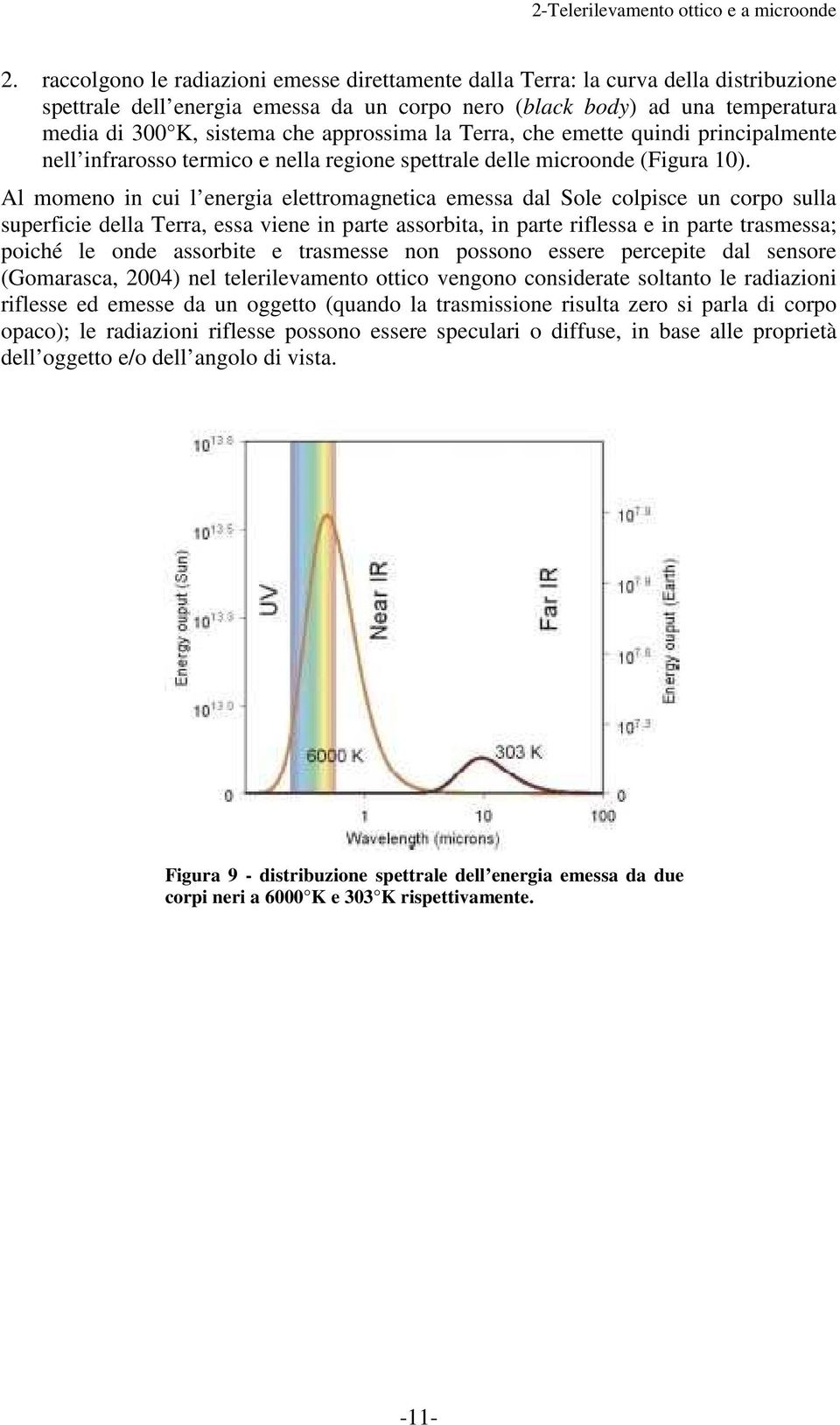 approssima la Terra, che emette quindi principalmente nell infrarosso termico e nella regione spettrale delle microonde (Figura 10).