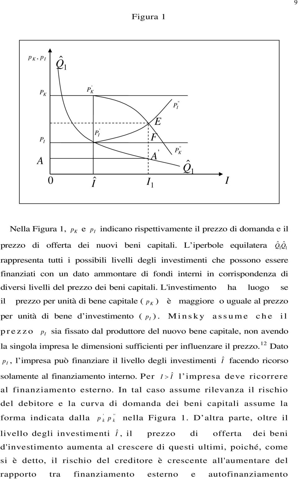 beni capitali. L'investimento ha luogo se il prezzo per unità di bene capitale ( p ) è maggiore o uguale al prezzo per unità di bene d investimento ( K I ).