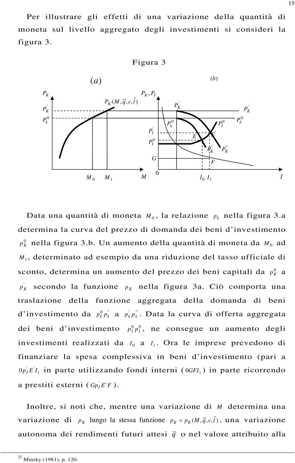 nella figura 3.a determina la curva del prezzo di domanda dei be