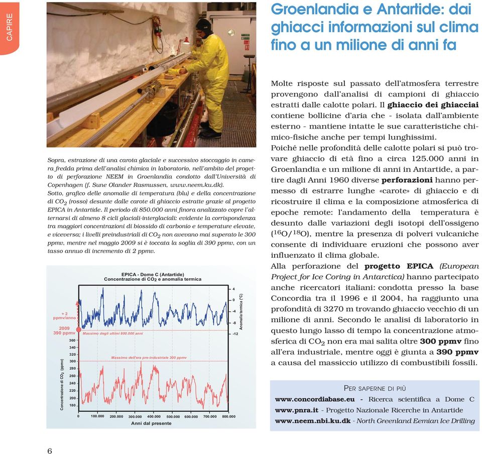 Sotto, grafico delle anomalie di temperatura (blu) e della concentrazione di CO 2 (rosso) desunte dalle carote di ghiaccio estratte grazie al progetto EPICA in Antartide. Il periodo di 850.