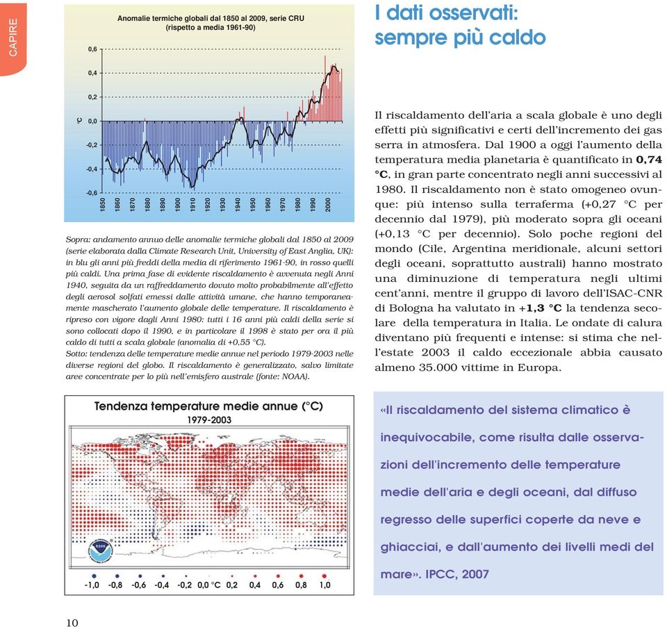 1961-90, in rosso quelli più caldi.