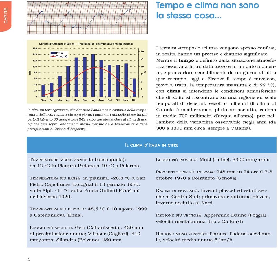 descrive l andamento continuo della temperatura dell aria: registrando ogni giorno i parametri atmosferici per lunghi periodi (almeno 30 anni) è possibile elaborare statistiche sul clima di una